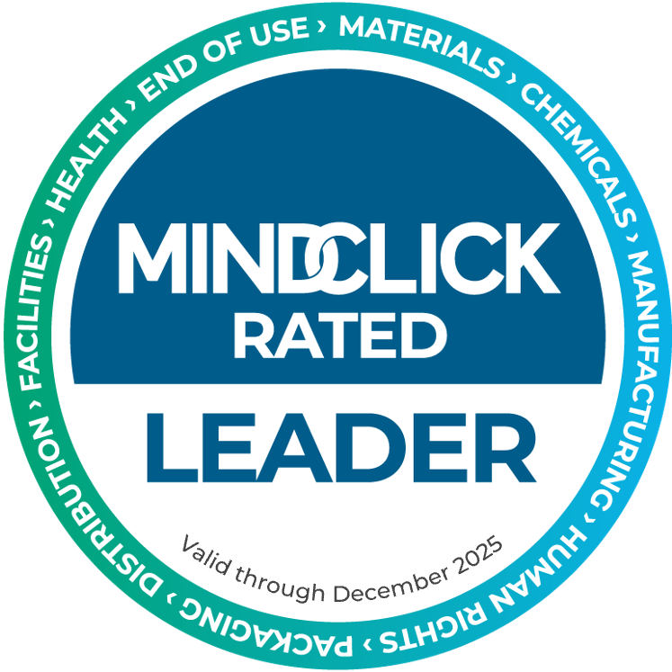 2025 MindClick